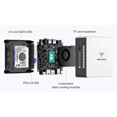 Mini PC Minisforum UN100L, Intel N100, 16GB RAM, 512GB SSD, Windows 11 Pro