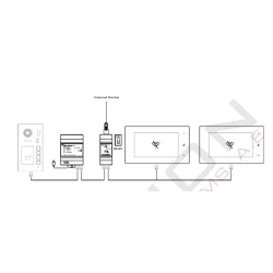 WIFI Έγχρωμο TFT monitor 7'' Touch Screen DH7G-WS
