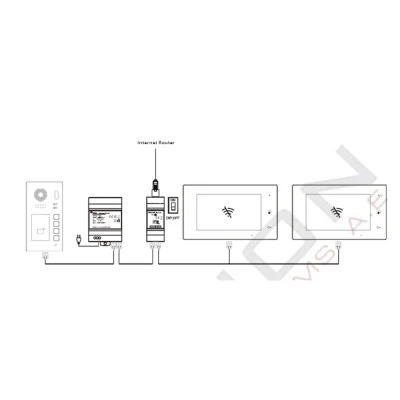 WIFI Έγχρωμο TFT monitor 7'' Touch Screen DH7G-WS WIFI Έγχρωμο TFT monitor 7'' Touch Screen DH7G-WS