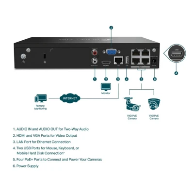 Καταγραφικό δικτυακό TP-LINK NVR VIGI NVR1004H-4P με ανάλυση 8MP με 4 κανάλια PoE, Ver. 1.0