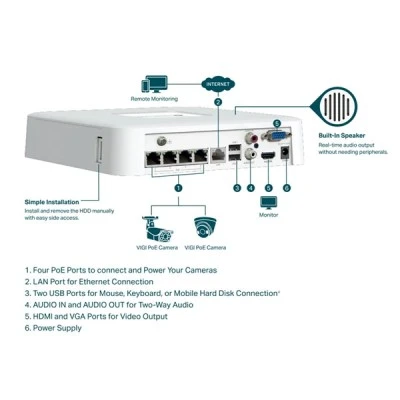 Καταγραφικό TP-LINK NVR VIGI NVR1104H-4P με ανάλυση 8MP με 4 κανάλια PoE+, Ver. 1.0