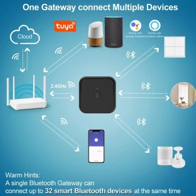 SMART HUB Wi-Fi & Bluetooth σύνδεση μέσω εφαρμογής Smart Life ή Tuya Smart συσκευή απομακρυσμένου ελέγχου σε μαύρο χρώμα SMART HUB Wi-Fi & Bluetooth σύνδεση μέσω εφαρμογής Smart Life ή Tuya Smart συσκευή απομακρυσμένου ελέγχου σε μαύρο χρώμα