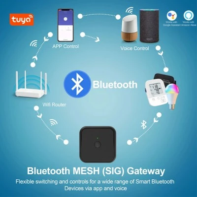 SMART HUB Wi-Fi & Bluetooth σύνδεση μέσω εφαρμογής Smart Life ή Tuya Smart συσκευή απομακρυσμένου ελέγχου σε μαύρο χρώμα SMART HUB Wi-Fi & Bluetooth σύνδεση μέσω εφαρμογής Smart Life ή Tuya Smart συσκευή απομακρυσμένου ελέγχου σε μαύρο χρώμα