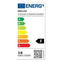 LED διπλό σποτ ράγας μίνι 2x8W 40VDC 1280lm θερμό φως 3000K  στενής δέσμης 15° ντιμαριζόμενο από αλουμίνιο μαύρο χρώμα 