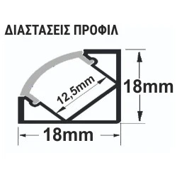 Προφίλ αλουμινίου γωνία 2m επίτοιχο πλήρες μαύρο για ταινίες led έως 12mm 18,1x18,1mm