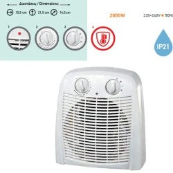 Αερόθερμο μπάνιου 2000W με ρυθμιζόμενο θερμοστάτη & 2 επιλογές ρύθμισης