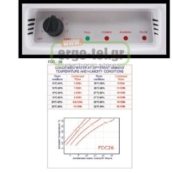 Αφυγραντήρας 450W FRAL FDC-32 με ημερήσια αφύγρανση 32 l/d για αποθήκες & εξοχικές κατοικίες