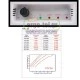 Αφυγραντήρας 450W FRAL FDC-32 με ημερήσια αφύγρανση 32 l/d για αποθήκες & εξοχικές κατοικίες