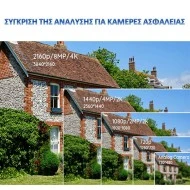 Κάμερα ασφαλείας 1080p 3.6mm IR 80m Bullet OUT D0T HIKVISION DS-2CE17D0T-IT5F3.6C