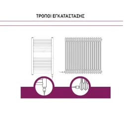Αντίσταση για σώματα καλοριφέρ τύπου φέτες 1000W 230V Φ11Χ700mm αυτορυθμιζόμενη με καλώδιο 1m