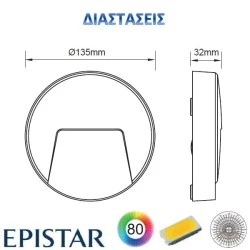 Led απλίκα σκουριάς στρογγυλή με σκίαστρο slim πλαστική 3W 100Lm 3000k θερμό λευκό φως στεγανή ΙΡ65