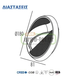 LED ΑΠΛΙΚΑ ΕΠΙΤΟΙΧΗ ORB 1x7W 223Lm 3000k ΘΕΡΜΟ ΛΕΥΚΟ ΦΩΣ ΔΕΣΜΗΣ 80° ΣΤΕΓΑΝΗ ΙΡ54