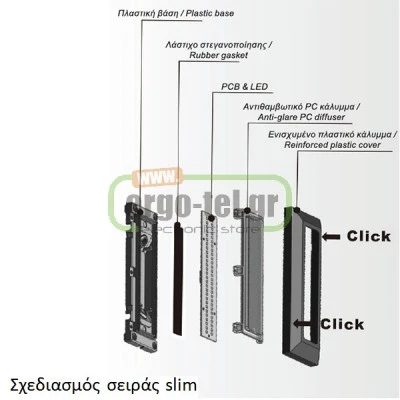 Led απλίκα γκρι στρογγυλή slim πλαστική 2,8W 180Lm 3000k θερμό λευκό φως στεγανή ΙΡ65