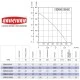 Βεντιλατέρ τύπου σαλίγκαρος Bahcivan BDRAS 160-60 193W 2100rpm 600m³/h για ενεργειακά τζάκια Βεντιλατέρ τύπου σαλίγκαρος Bahcivan BDRAS 160-60 193W 2100rpm 600m³/h για ενεργειακά τζάκια