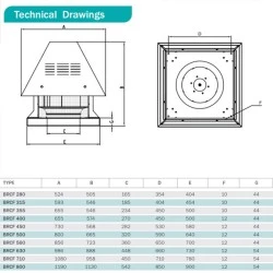 Εξαεριστήρας στέγης BRCF 280M 1390rpm 250W 230V 1000 m³/h μονοφασικός για υψηλές θερμοκρασίες