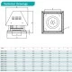 Εξαεριστήρας στέγης BRCF 280M 1390rpm 250W 230V 1000 m³/h μονοφασικός για υψηλές θερμοκρασίες