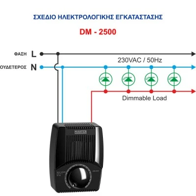 Dimmer professional επίτοιχο DM-2500W (ροοστάτης) MASTER DM2500 σε μαύρο χρώμα