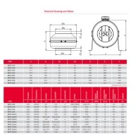 Βιομηχανικός εξαεριστήρας αεραγωγών Bahcivan BDTX 100 60W 2610rpm 240m³/h in line - ενδιάμεσος