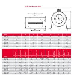Βιομηχανικός εξαεριστήρας αεραγωγών Bahcivan BDTX 100 60W 2610rpm 240m³/h in line - ενδιάμεσος