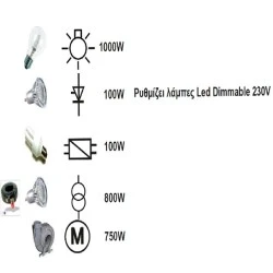 Dimmer – ροοστάτης FAN 500W ασημί, για όλα τα φορτία, φωτισμό & εξαερισμό