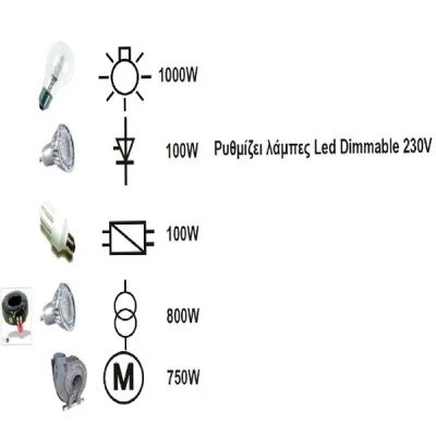 Dimmer – ροοστάτης FAN 500W ασημί, για όλα τα φορτία, φωτισμό & εξαερισμό Dimmer – ροοστάτης FAN 500W ασημί, για όλα τα φορτία, φωτισμό & εξαερισμό