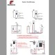 Ταχυθερμαντήρας νερού 9.0kW (inverter) SOLCORE NK1V2 με οθόνη ψηφίων LED & επιλογή αφής για ρυθμίσεις Ταχυθερμαντήρας νερού 9.0kW (inverter) SOLCORE NK1V2 με οθόνη ψηφίων LED & επιλογή αφής για ρυθμίσεις