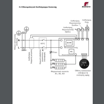 Ταχυθερμαντήρας νερού 7.5kW (inverter) SOLCORE NK2T με οθόνη ψηφιών led