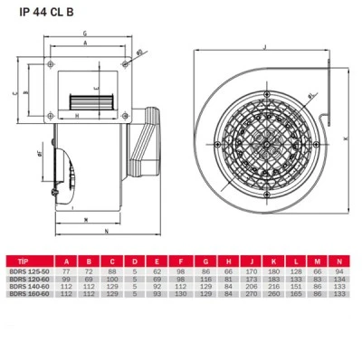 Βεντιλατέρ τύπου σαλίγκαρος Bahcivan BDRS 160-60 200W 2250rpm 600m³/h για ενεργειακά τζάκια
