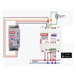 Ασύρματος δέκτης RfLink Receiver FMW-12-DC 12VDC RF 433MHz για συστήματα ασύρματων καρτοδιακοπτών