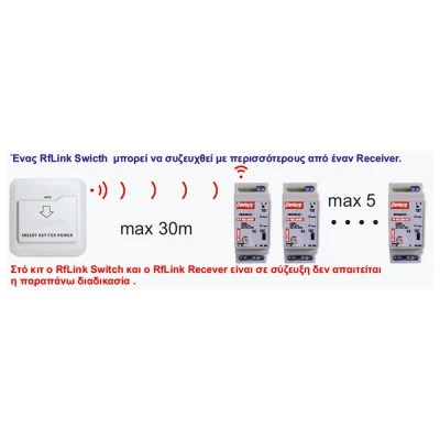 Ασύρματος καρτοδιακόπτης RfLink Switch RF433 MHz με Retrofit Εγκατάσταση & μπαταρία ιδανικός για ξενοδοχεία
