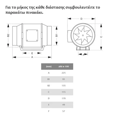 Εξαεριστήρας αεραγωγών βιομηχανικός Airroxy Aril Eco Φ100 210m³/h 30W από ABS λευκό χρώμα Εξαεριστήρας αεραγωγών βιομηχανικός Airroxy Aril Eco Φ100 210m³/h 30W από ABS λευκό χρώμα
