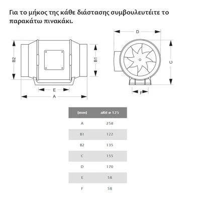 Βιομηχανικός εξαεριστήρας ενδιάμεσος Φ125 ARIL ECO 360 m³/h 43W σε λευκό χρώμα από ABS Βιομηχανικός εξαεριστήρας ενδιάμεσος Φ125 ARIL ECO 360 m³/h 43W σε λευκό χρώμα από ABS