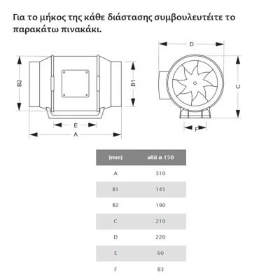 Βιομηχανικός εξαεριστήρας ενδιάμεσος Φ150 ARIL ECO 560 m³/h 70W σε λευκό χρώμα από ABS Βιομηχανικός εξαεριστήρας ενδιάμεσος Φ150 ARIL ECO 560 m³/h 70W σε λευκό χρώμα από ABS