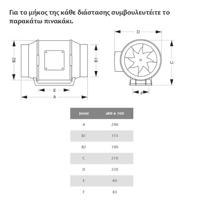 Βιομηχανικός εξαεριστήρας ενδιάμεσος Φ160 ARIL ECO 560 m³/h 70W σε λευκό χρώμα από ABS