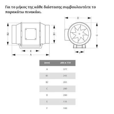 Βιομηχανικός εξαεριστήρας ενδιάμεσος Φ310 ARIL ECO 2550 m³/h 275W σε λευκό χρώμα από ABS