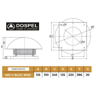 Εξαεριστήρας στέγης WD-II-BLDC Φ150 standard 650m³/h 52W 230V IPx4