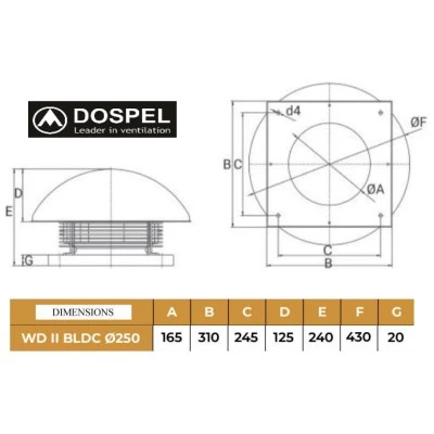 Εξαεριστήρας στέγης WD-II-BLDC Φ250 standard 180m³/h 90W 230V IPx4 Εξαεριστήρας στέγης WD-II-BLDC Φ250 standard 180m³/h 90W 230V IPx4