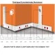 Κανάλι καλωδίων μήκους 2m διαστάσεων 100x50mm για σύστημα εγκατάστασης