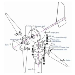 Ανεμογεννήτρια οριζόντιου άξονα HJL-600A με τρία φτερά 600Watt/24V και εξωτερικό ρυθμιστή φόρτισης MPPT