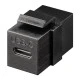 GOOBAY keystone module USB-C 3.2 Gen 2 61261 θηλυκό σε θηλυκό μαύρο χρώμα GOOBAY keystone module USB-C 3.2 Gen 2 61261 θηλυκό σε θηλυκό μαύρο χρώμα