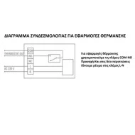 Θερμοστάτης χώρου ασύρματος GENERAL HT-250SRF θέρμανσης ή ψύξης με ένδειξη μπαταρίας Θερμοστάτης χώρου ασύρματος GENERAL HT-250SRF θέρμανσης ή ψύξης με ένδειξη μπαταρίας