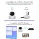 Wi-Fi κάμερα ασφαλείας Sonoff με περιστρεφόμενη λειτουργία, αμφίδρομη επικοινωνία & ανίχνευση κίνησης