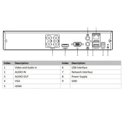 Υβριδικό DVR καταγραφικό 5 σε 1 HIKVISION HIWATCH HWD-6104MH-G3 για 4 αναλογικά κανάλια ή 6 IP