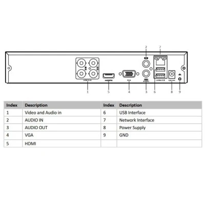 Υβριδικό DVR καταγραφικό 5 σε 1 HIKVISION HIWATCH HWD-6104MH-G3 για 4 αναλογικά κανάλια ή 6 IP Υβριδικό DVR καταγραφικό 5 σε 1 HIKVISION HIWATCH HWD-6104MH-G3 για 4 αναλογικά κανάλια ή 6 IP