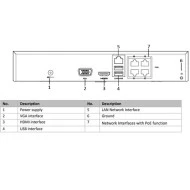 Καταγραφικό NVR της σειράς HiWatch HIKVISION για 4 κανάλια PoE δικτυακών IP καμερών με ανάλυση εγγραφής έως 4MP