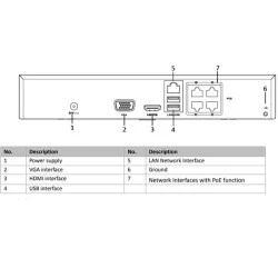 Καταγραφικό NVR της σειράς HiWatch HIKVISION για 4 κανάλια PoE δικτυακών IP καμερών με ανάλυση εγγραφής έως 4MP