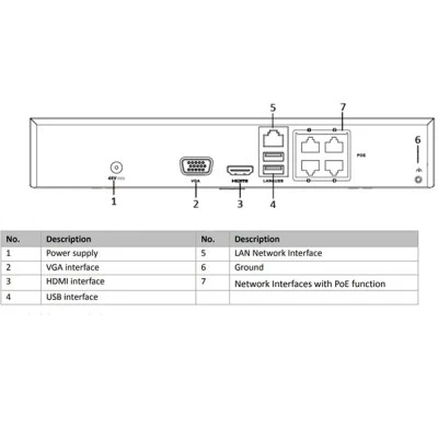 Καταγραφικό NVR της σειράς HiWatch HIKVISION για 4 κανάλια PoE δικτυακών IP καμερών με ανάλυση εγγραφής έως 4MP Καταγραφικό NVR της σειράς HiWatch HIKVISION για 4 κανάλια PoE δικτυακών IP καμερών με ανάλυση εγγραφής έως 4MP