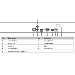 Καταγραφικό NVR HIKVISION HIWATCH HWN-4216MH για 16 κανάλια δικτυακών IP καμερών με ανάλυση εγγραφής έως 8MP