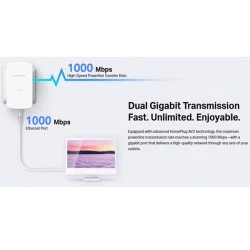 MERCUSYS Powerline MP500 Kit AV1000 Gigabit Ver: 1.0 διπλού Kit για ενσύρματη σύνδεση & 2 θύρες Gigabit Ethernet