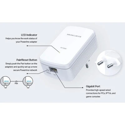 MERCUSYS Powerline MP500 Kit AV1000 Gigabit Ver: 1.0 διπλού Kit για ενσύρματη σύνδεση & 2 θύρες Gigabit Ethernet